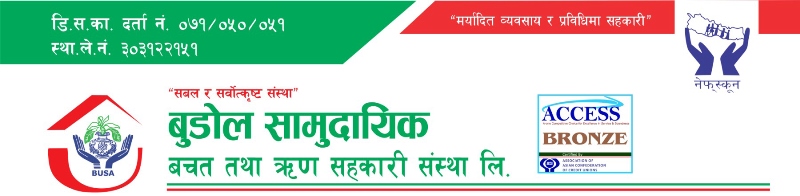 बुडोल सामुदायिकमा ३१ प्रतिशत तरलता